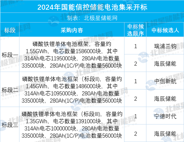 企业微信截图_17193785468541.png