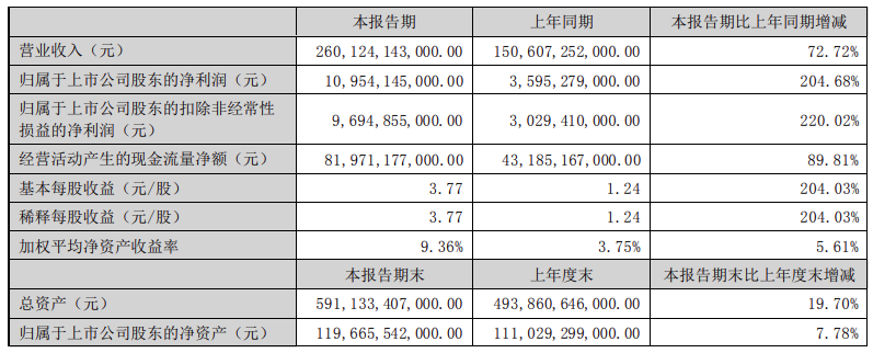 微信截图_20230829135949.png