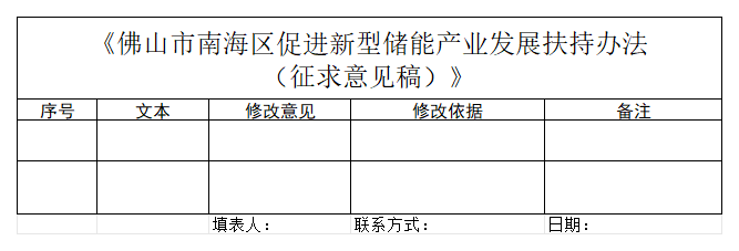 附件2：修改意见回执_Sheet1.png