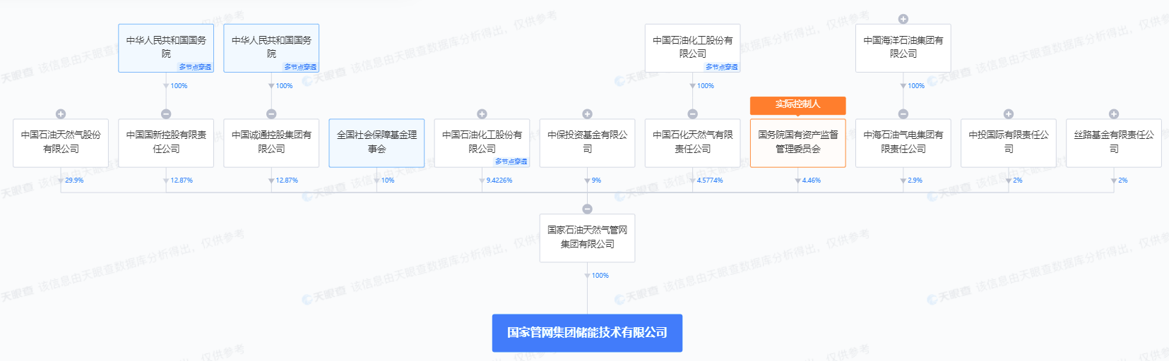 企业微信截图_17029669706088.png