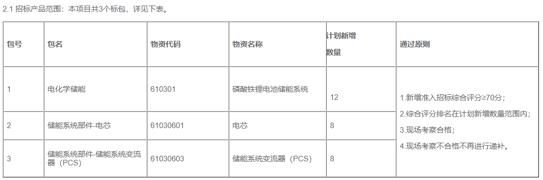 企业微信截图_17187041109272.png