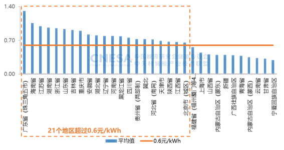 【媒体通稿】CNESA DataLink 2024上半年储能数据发布会3665.png