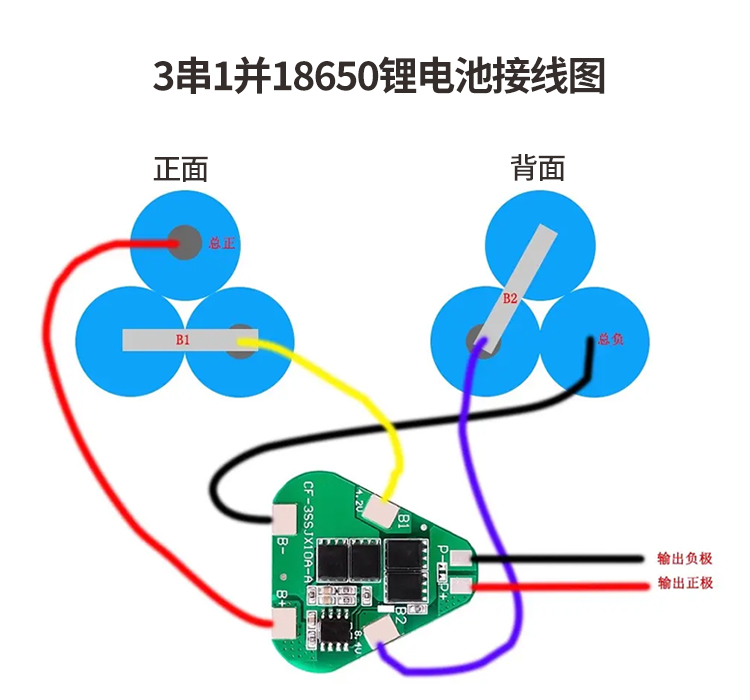 3串1并18650锂电池组装示意图